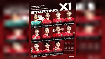 Lee Kang-in Returns to Starting Lineup, Son Heung-min Challenges Record... Starting Lineup for Uruguay Match Revealed