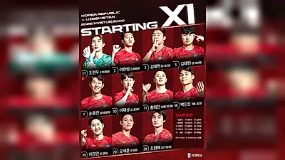 'South Korea vs Uzbekistan Football' Starting Lineup Revealed... Kim Min-jae Sits Out, Son Heung-min to Play